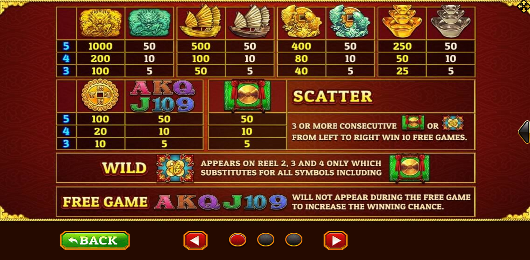 Golden Dragon Slot - Joker Slot