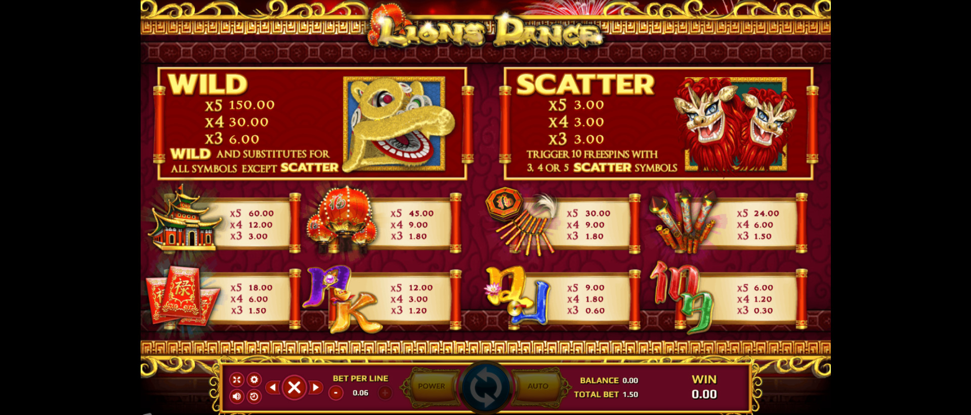 Lion Dance Slot - Joker Slot